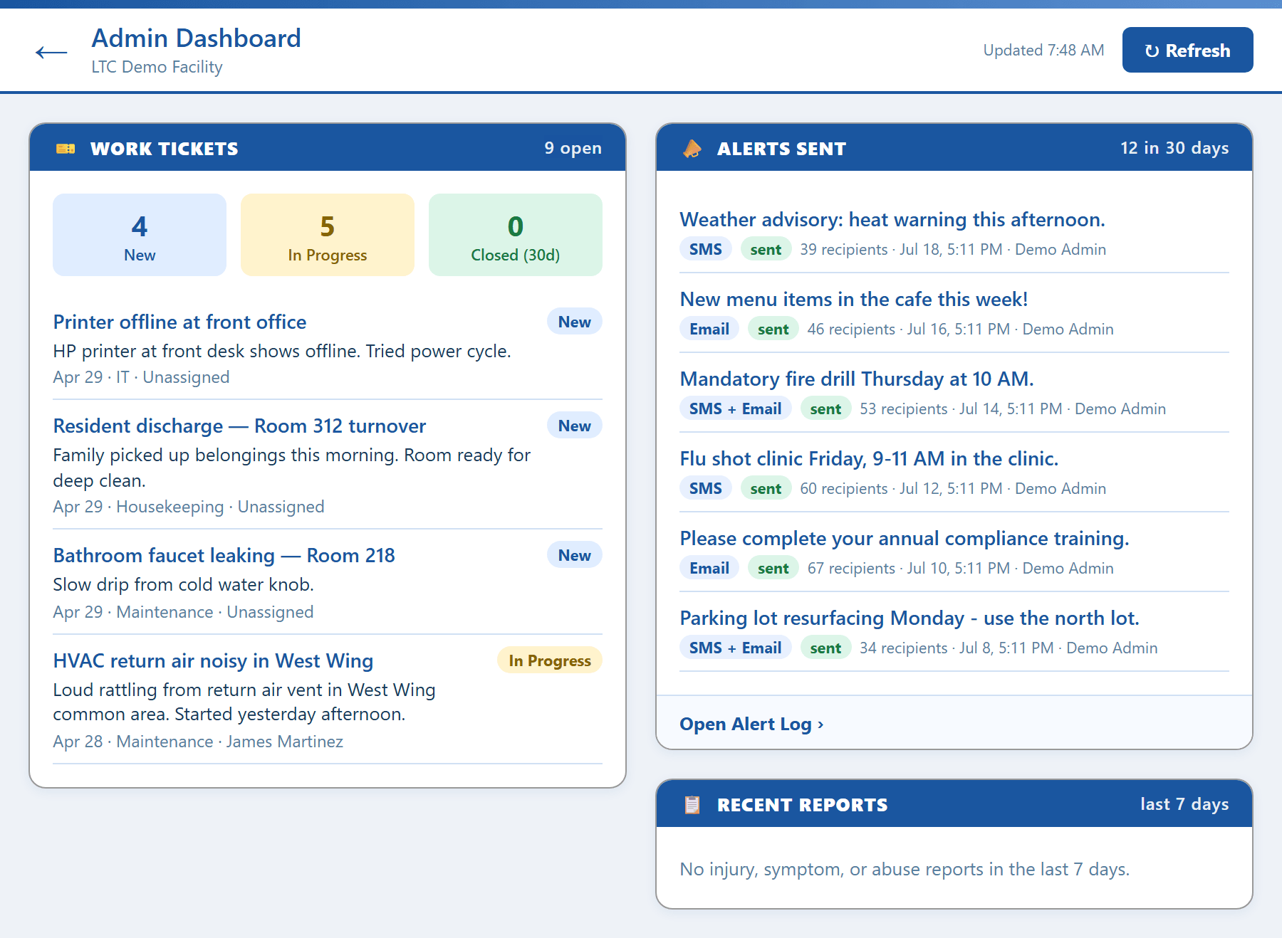 The Work Tickets, Alerts Sent and Recent Reports cards from the Administrator Dashboard — ticket counts of 4 new, 5 in progress and 0 closed above open maintenance and IT tickets, an alert log showing SMS and email sends with recipient counts, and a clean week of injury, symptom and abuse reports