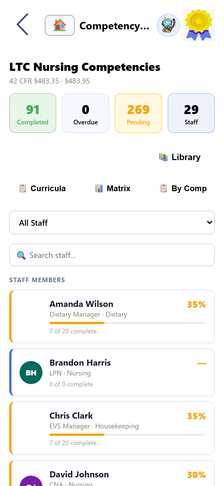 Competency completion dashboard — completed, overdue, pending and staff totals with each employee's completion percentage by role and department