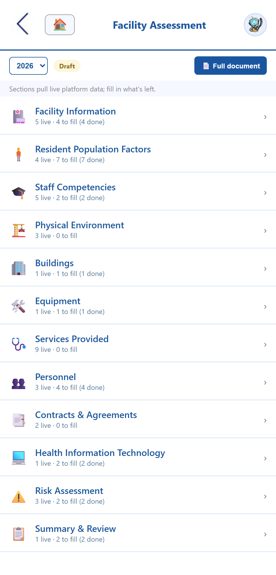The CMS facility assessment on a phone — all twelve required sections for 2026, each showing how many answers are drawn live from the facility's own apps and how many are still to fill in